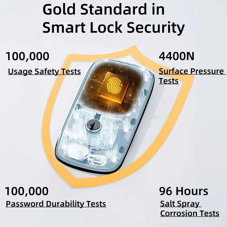 TCL D1 Fingerprint Digital Smart Door Lock with KeypadTCL